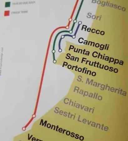 Casa Jole Tra I Parchi E Il Mare *